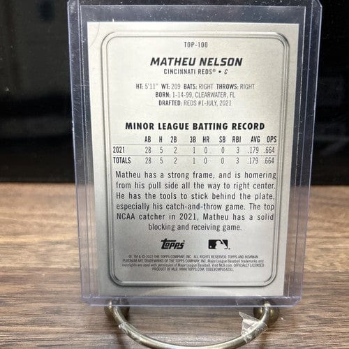 Cheap Sneaks Footwear/Sports Cards Baseball Card Matheu Nelson 2022 Bowman Platinum Cincinnati Reds Card#Top-39