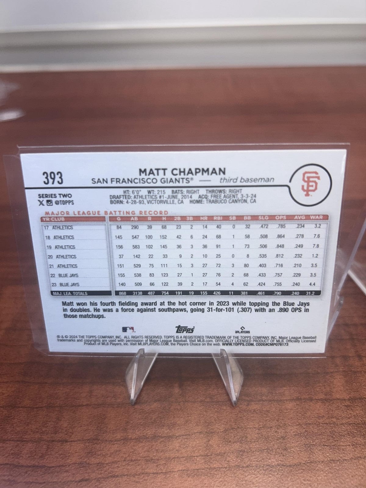 Cheap Sneaks Footwear/Sports Cards Baseball Card Matt Chapman 2024 Topps #393 San Francisco Giants