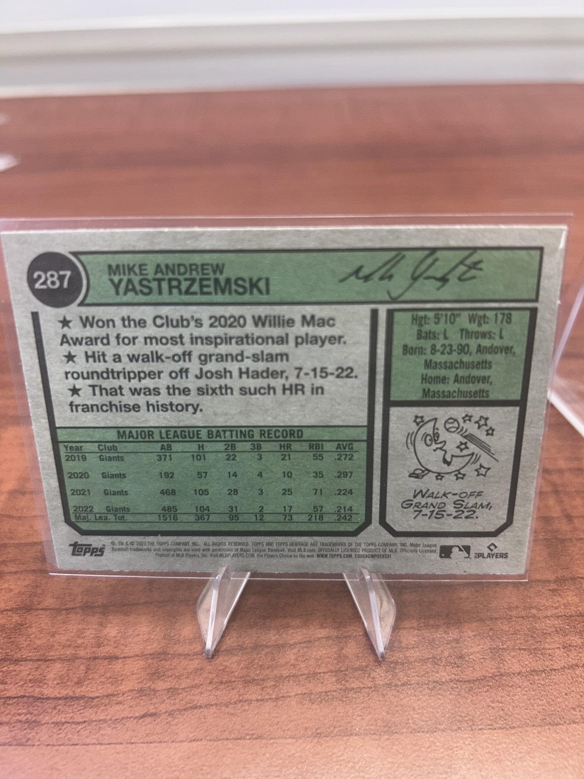 Cheap Sneaks Footwear/Sports Cards Baseball Card Mike Yastrzemski 2023 Topps Heritage #287 San Francisco Giants