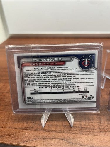 Cheap Sneaks Footwear/Sports Cards Baseball Card Minnesota Twins 2024 Bowman Chrome 1st Bowman Byron Chourio, Silva, Ac