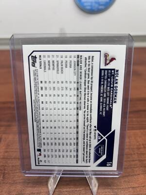 Cheap Sneaks Footwear/Sports Cards Baseball Card Nolan Gorman 2023 Topps Series one #16 Cardinals
