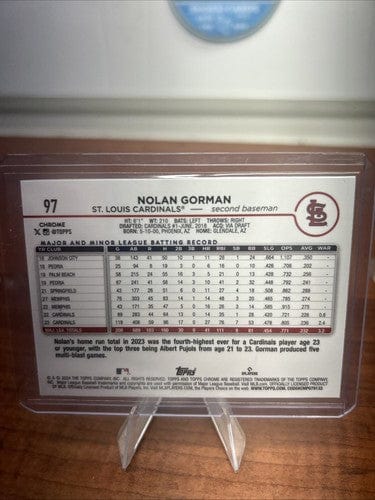 Cheap Sneaks Footwear/Sports Cards Baseball Card Nolan Gorman 2024 Topps Chrome Logofractor Purple Refractor 007/250 Ca