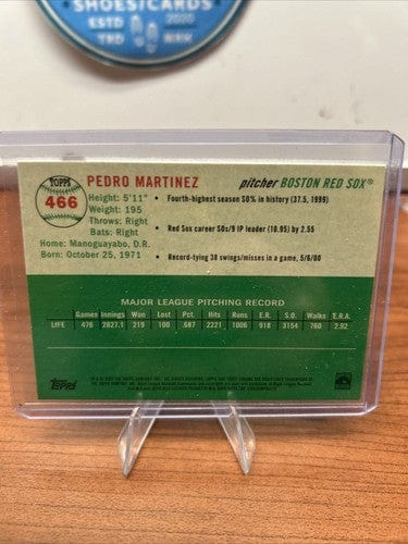 Cheap Sneaks Footwear/Sports Cards Baseball Card Pedro Martinez 2023 Topps Chrome Platinum Anniversary #466 Boston Red