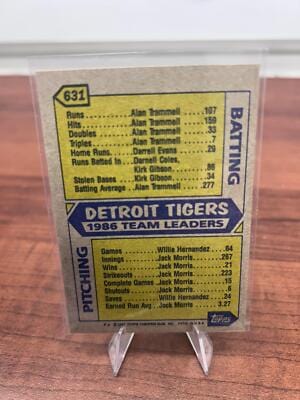 Cheap Sneaks Footwear/Sports Cards Baseball Card Tigers Leaders 1987 Topps #631 Detroit Tigers