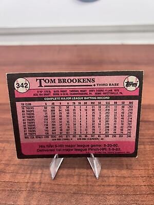 Cheap Sneaks Footwear/Sports Cards Baseball Card Tom Brookens 1989 Topps #342 Detroit Tigers