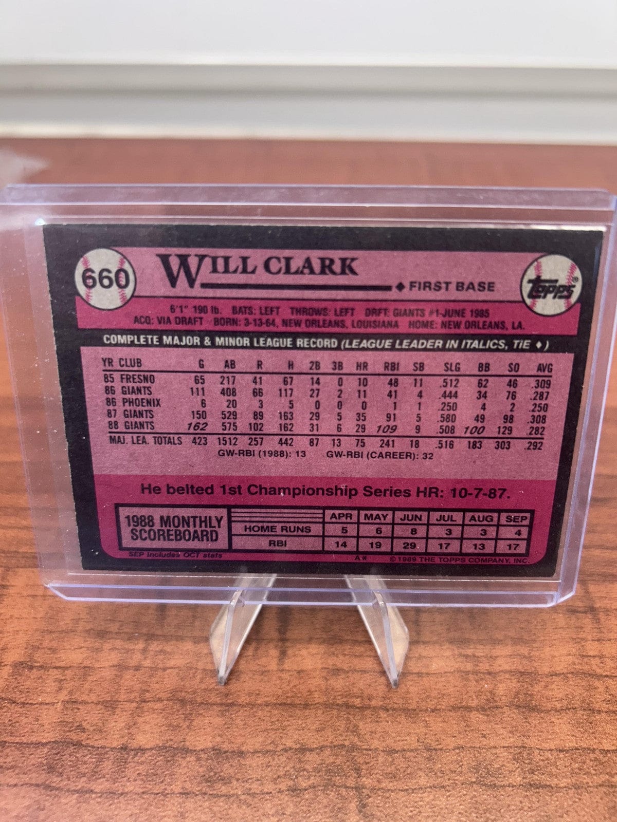 Cheap Sneaks Footwear/Sports Cards Baseball Card Will Clark 1989 Topps #660 San Francisco Giants