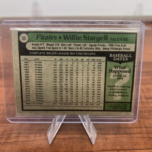 Cheap Sneaks Footwear/Sports Cards Baseball Card Willie Stargell 1979 Topps #55