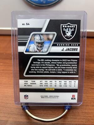 Cheap Sneaks Footwear/Sports Cards Football Card Josh Jacobs 2023 Panini Zenith Retail #54 Las Vegas Raiders