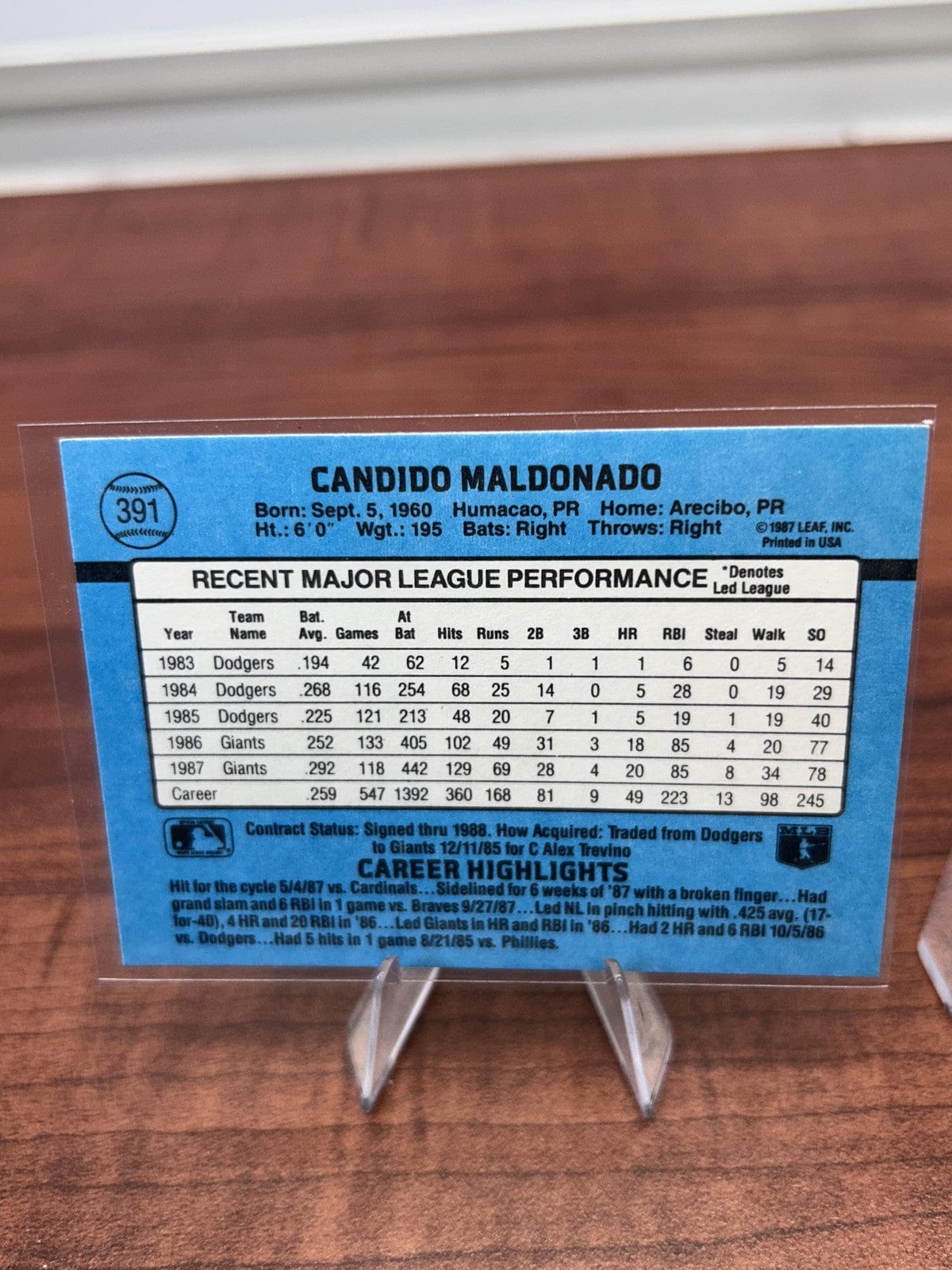 Candy Maldonado 1988 Donruss #391 San Francisco Giants