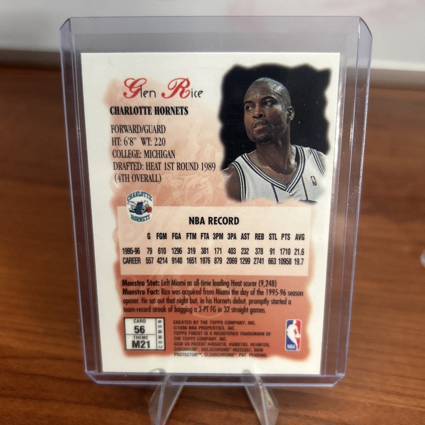 Glen Rice 1996 Topps Finest Maestros #56 Charlotte Hornets