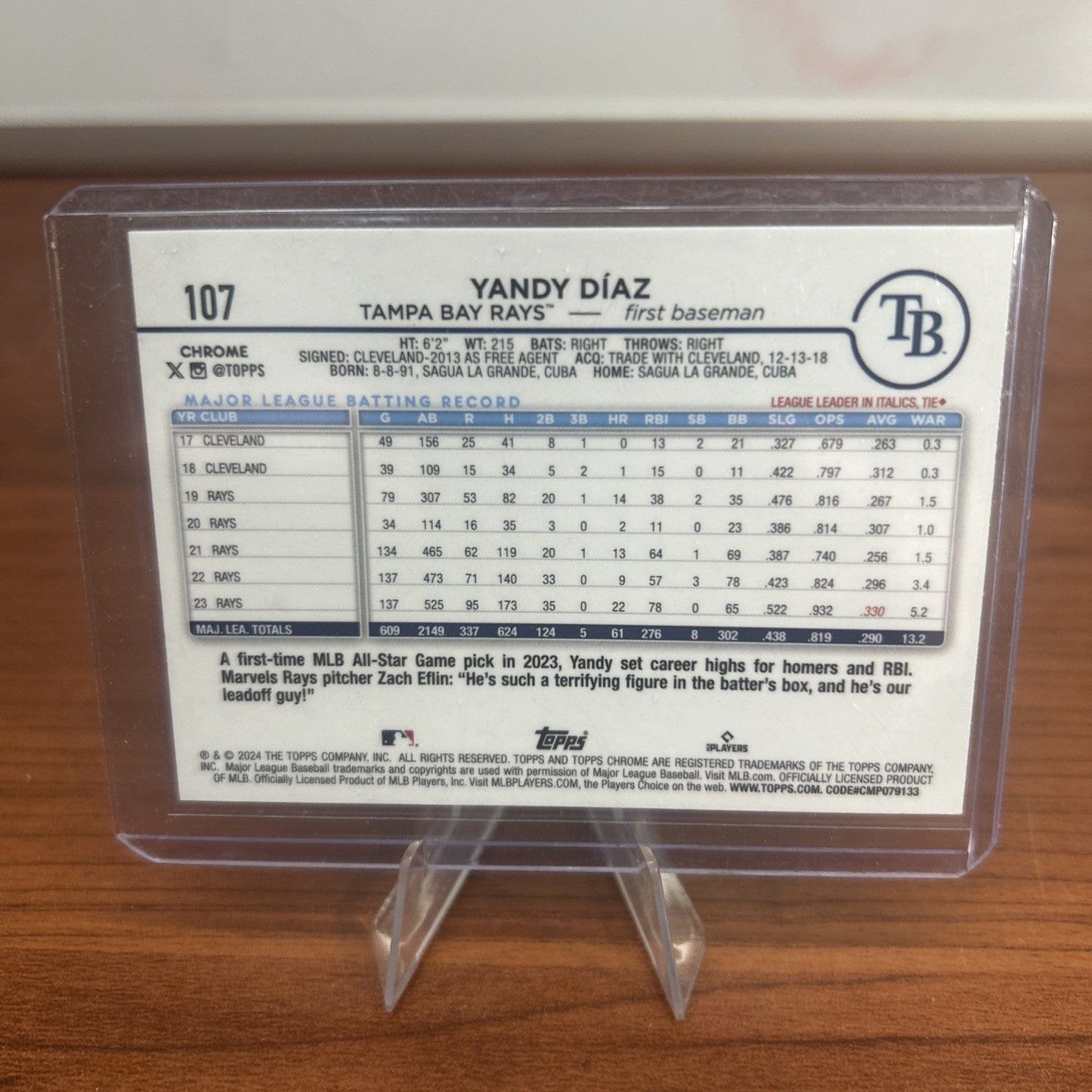 Yandy Diaz 2024 Topps Chrome Aqua Logofractor Refractor#107 Tampa Bay