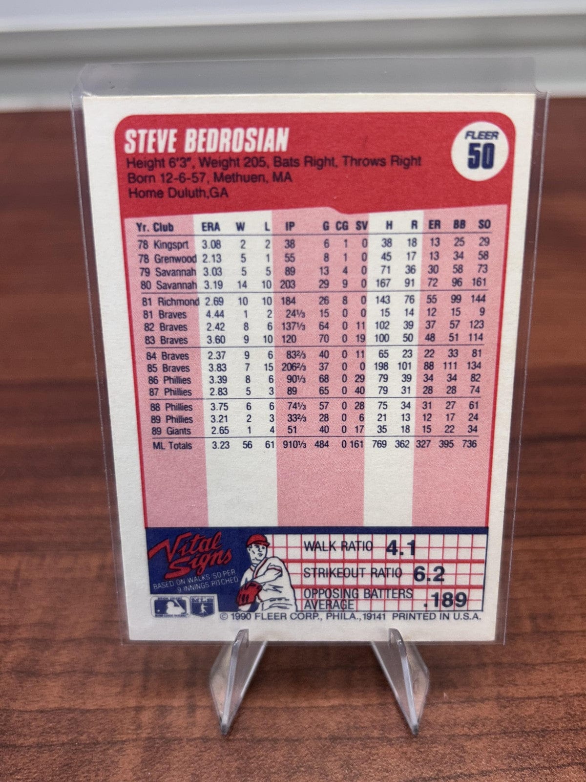 Steve Bedrosian 1990 Fleer #50 San Francisco Giants
