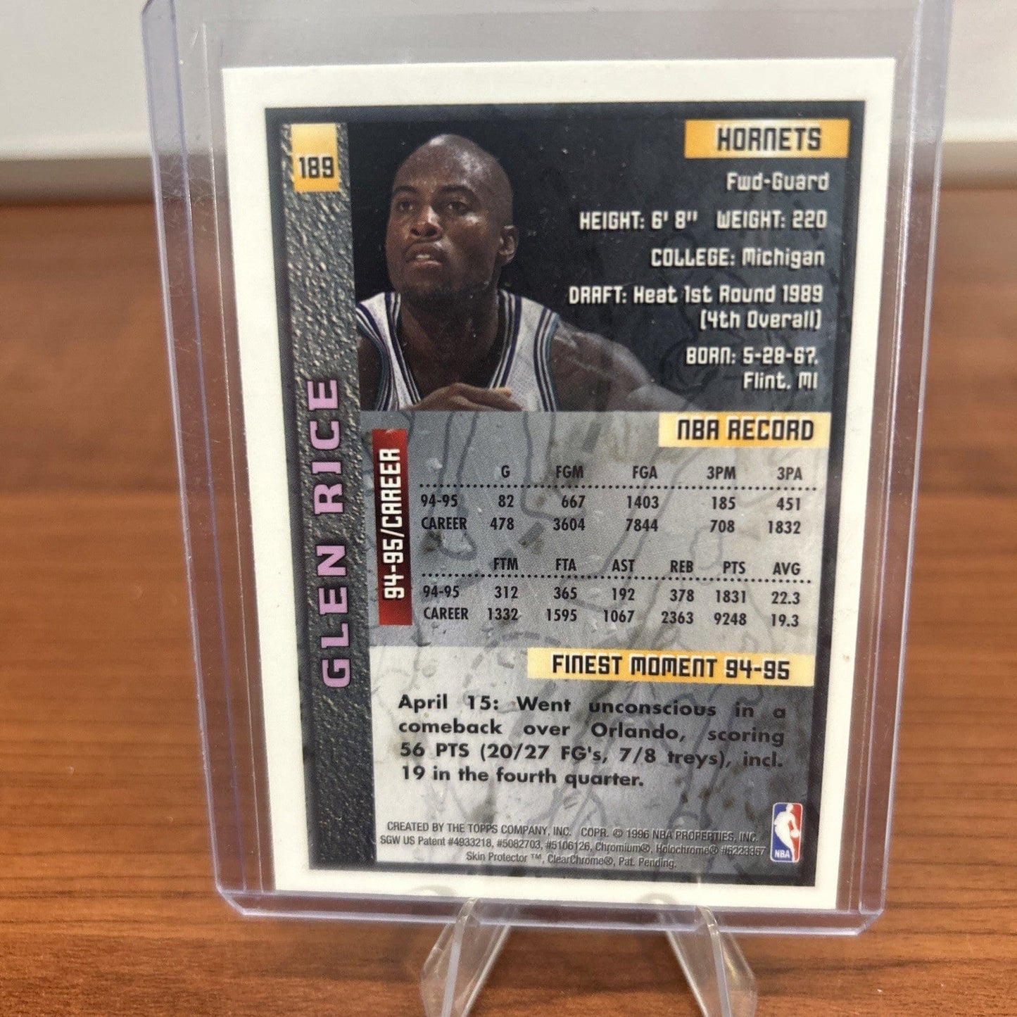 Glen Rice 1995-96 Topps Finest #189 Charlotte Hornets Basketball Card
