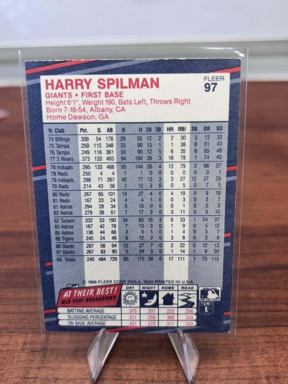 Harry Spilman 1988 Fleer #97 San Francisco Giants