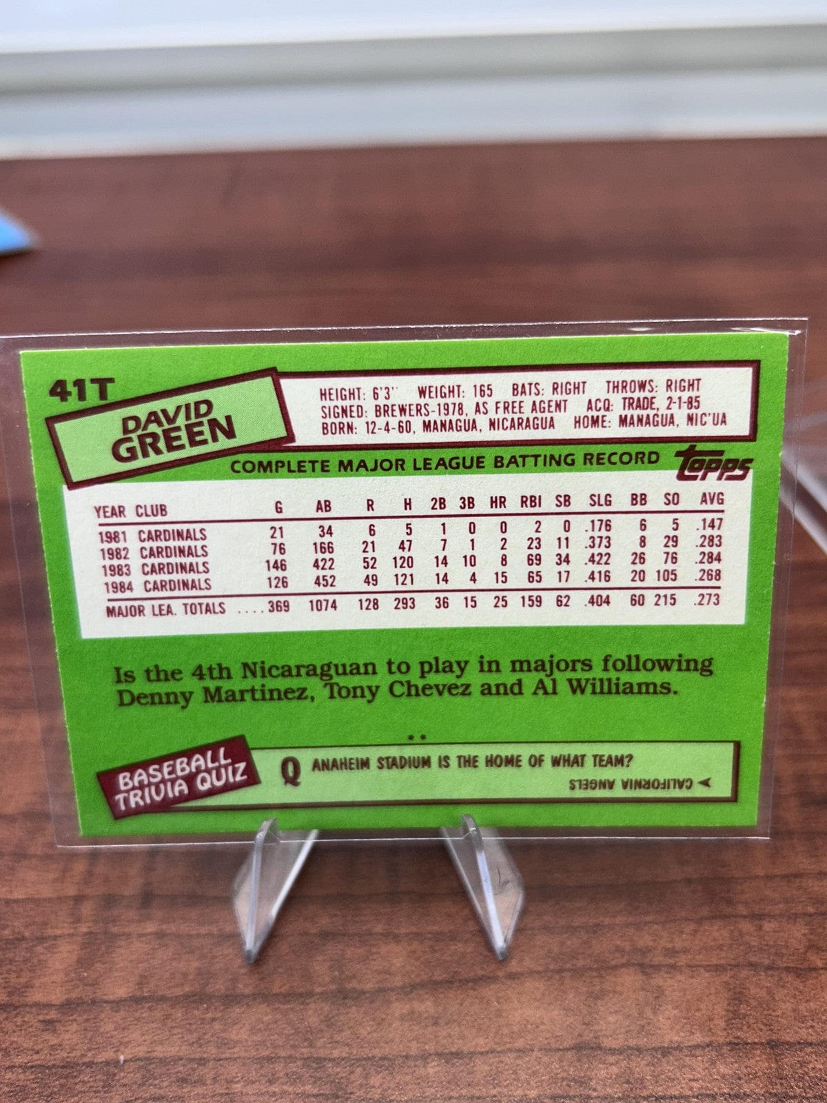 David Green 1985 Topps Traded #41T San Francisco Giants