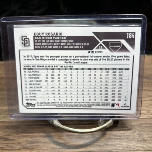 2023 Topps Chrome Eguy Rosario PINK Logofractor Refractor Padres RC 17