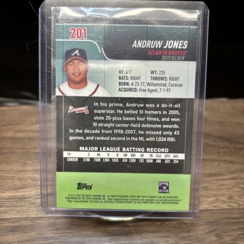 Cheap Sneaks Footwear/Sports Cards 2022 Topps Stadium Club Andruw Jones Red Foil Parallel sp #201 Atlanta