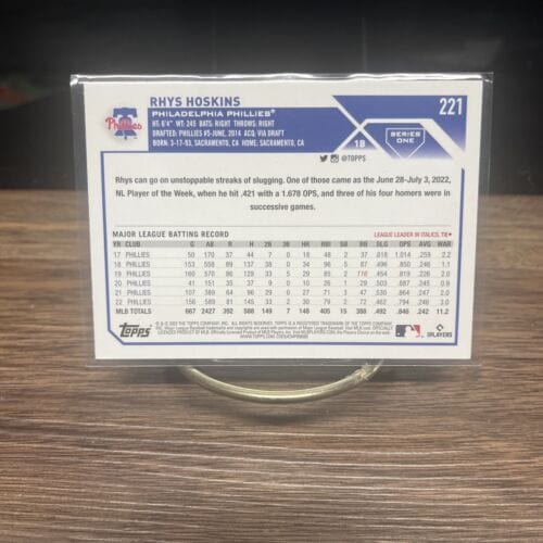 Cheap Sneaks Footwear/Sports Cards 2023 Topps Base #221 Rhys Hoskins Philadelphia Phillies