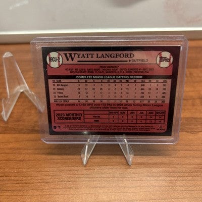 Cheap Sneaks Footwear/Sports Cards 2024 Topps Chrome Update Wyatt Langford 35th Anniversary Refractor