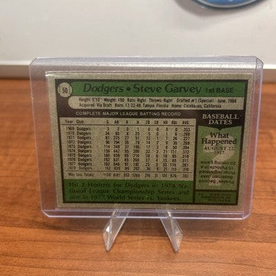 Cheap Sneaks Footwear/Sports Cards Baseball Card 1979 Topps Baseball #50 Steve Garvey NM