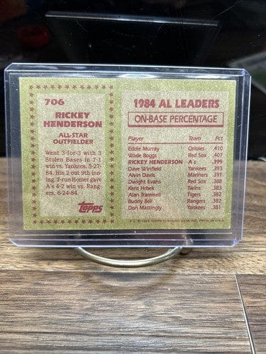 Cheap Sneaks Footwear/Sports Cards Baseball Card 1985 Topps Rickey Henderson #706  ALLSTAR Oakland Athletics