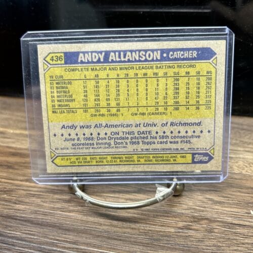 Cheap Sneaks Footwear/Sports Cards Baseball Card 1987 Topps Andy Allanson RC Rookie Cup #436 Cleveland Indians