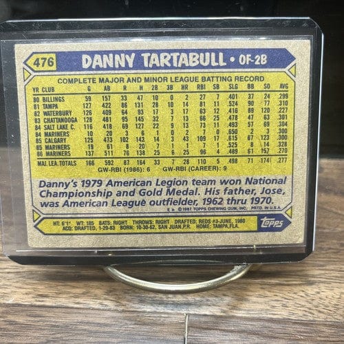 Cheap Sneaks Footwear/Sports Cards Baseball Card 1987 TOPPS BASEBALL CARD #476 DANNY TARTABULL ALL STAR ROOKIE