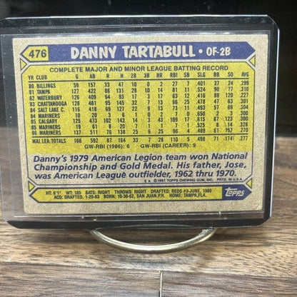 Cheap Sneaks Footwear/Sports Cards Baseball Card 1987 TOPPS BASEBALL CARD #476 DANNY TARTABULL ALL STAR ROOKIE