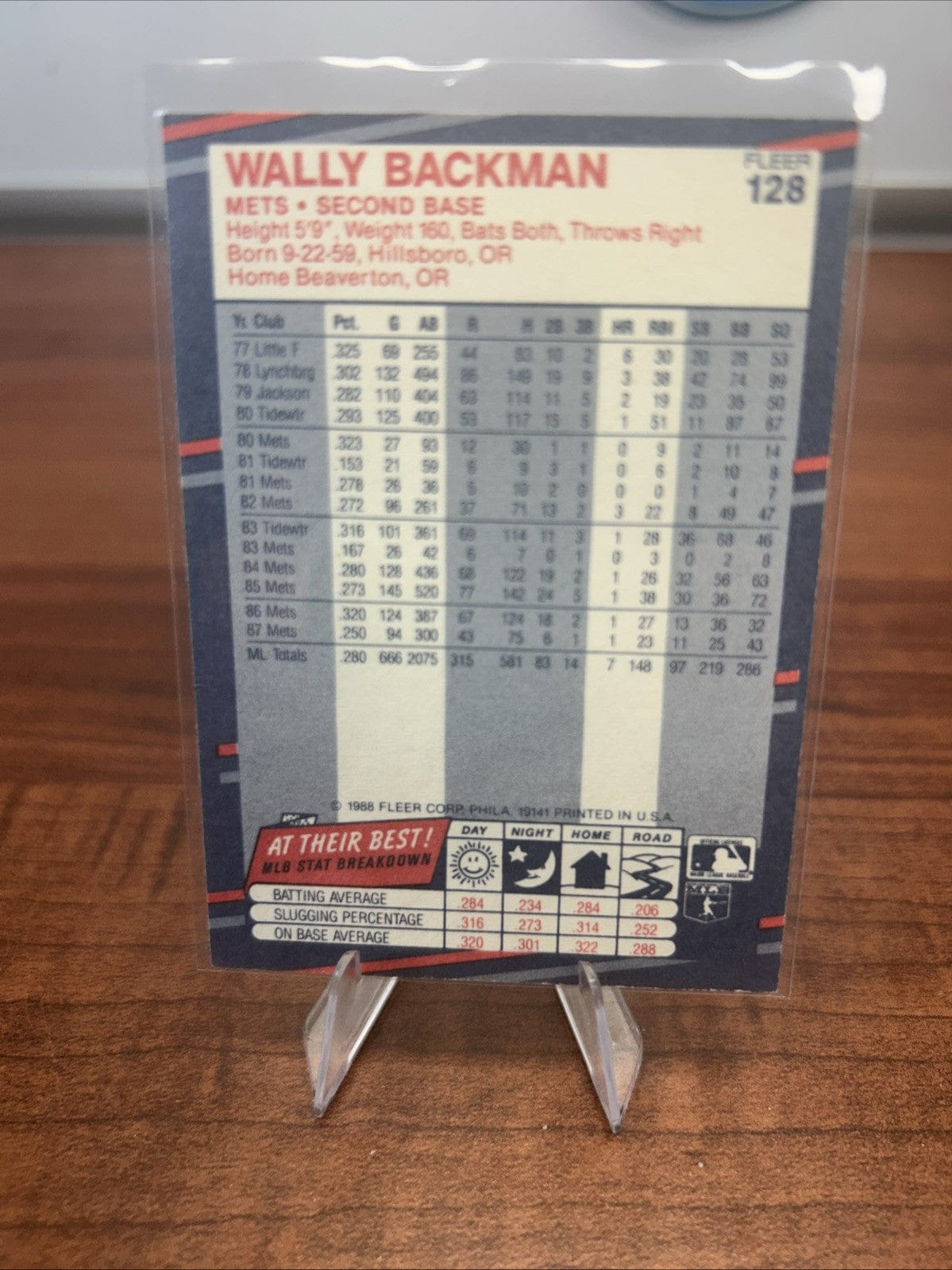 Cheap Sneaks Footwear/Sports Cards Baseball Card 1988 Fleer MLB #128 Wally Backman New York Mets