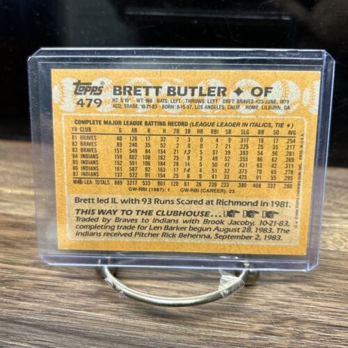 Cheap Sneaks Footwear/Sports Cards Baseball Card 1988 Topps Brett Butler #479 Cleveland Indians