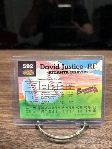 Cheap Sneaks Footwear/Sports Cards Baseball Card 1992 Stadium Club Baseball  # 592 Members Choice David Justice