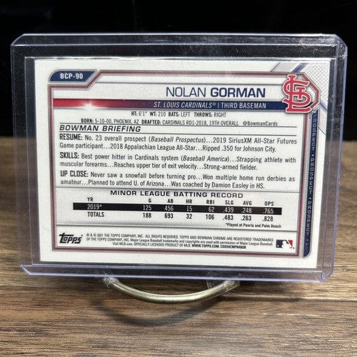 Cheap Sneaks Footwear/Sports Cards Baseball Card 2021 Bowman Chrome Sapphire Prospect Nolan Gorman #BCP-90 St. Louis Ca