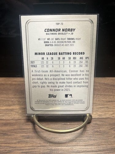 Cheap Sneaks Footwear/Sports Cards Baseball Card 2022 Bowman Platinum Connor Norby Baltimore Orioles #TOP-73