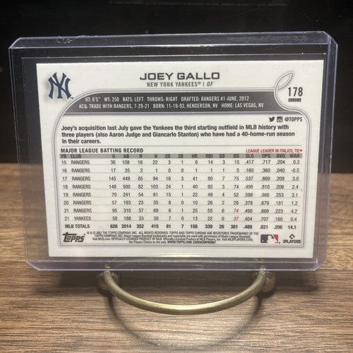 Cheap Sneaks Footwear/Sports Cards Baseball Card 2022 Topps Chrome #178 Joey Gallo  New York Yankees Baseball Card