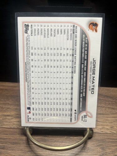 Cheap Sneaks Footwear/Sports Cards Baseball Card 2022 Topps Series 1 Jorge Mateo Bal-12 Team Set Baltimore Orioles