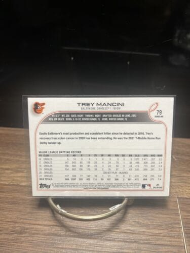 Cheap Sneaks Footwear/Sports Cards Baseball Card 2022 Topps Trey Mancini #79   Baltimore Orioles