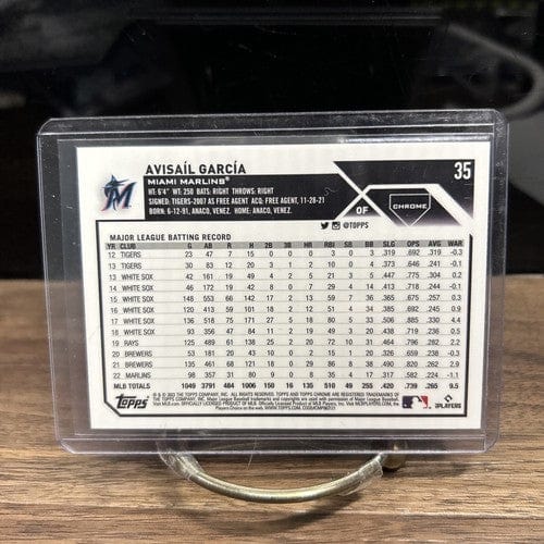 Cheap Sneaks Footwear/Sports Cards Baseball Card 2023 Topps Chrome Baseball Avisail Garcia Card #35 Miami Marlins