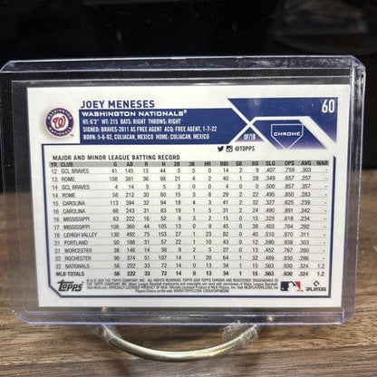 Cheap Sneaks Footwear/Sports Cards Baseball Card 2023 Topps Chrome Logofractor Joey Meneses RC Rookie Washington Nation