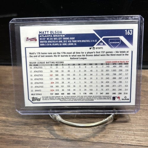 Cheap Sneaks Footwear/Sports Cards Baseball Card 2023 Topps Chrome MATT OLSON Logofractor Edition #163 BRAVES Card