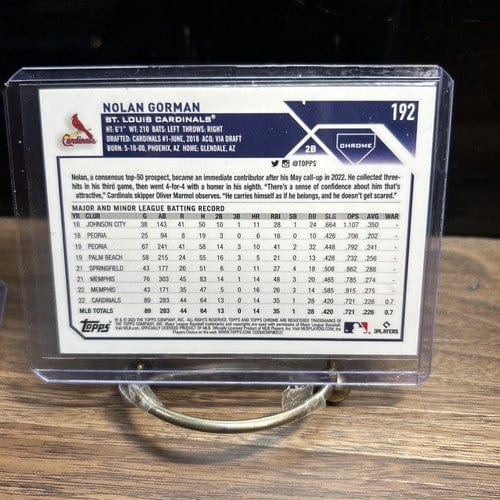 Cheap Sneaks Footwear/Sports Cards Baseball Card 2023 Topps Chrome Nolan Gorman Rookie RC #192 St Louis Cardinals
