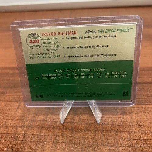 Cheap Sneaks Footwear/Sports Cards Baseball Card 2023 Topps Chrome Platinum Anniversary - #420 Trevor Hoffman