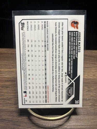 Cheap Sneaks Footwear/Sports Cards Baseball Card 2023 Topps  Series 1 #38 Jorge Mateo Baltimore Orioles SS BaseBall Car