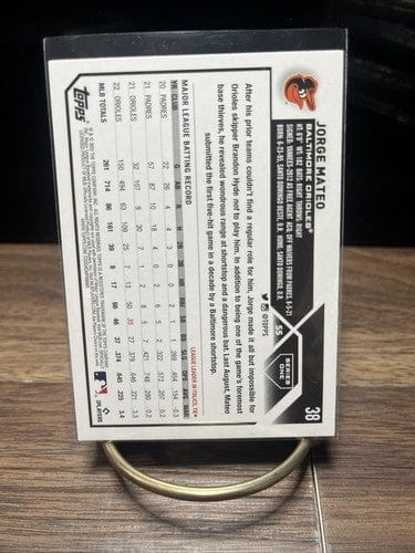 Cheap Sneaks Footwear/Sports Cards Baseball Card 2023 Topps Series 1 Jorge Mateo Royal Blue Parallel SP Baltimore Oriol