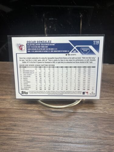 Cheap Sneaks Footwear/Sports Cards Baseball Card 2023 Topps Series 1 Oscar Gonzalez #119 Cleveland Guardians Rookie Rc