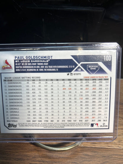 Cheap Sneaks Footwear/Sports Cards Baseball Card 2023 Topps Series 1 Paul Goldschmidt   #100 St. Louis Cardinals