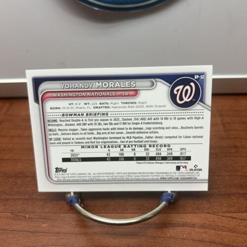 Cheap Sneaks Footwear/Sports Cards Baseball Card 2024 Bowman Base Prospect #BP-52 Yohandy Morales  - Washington Nationals
