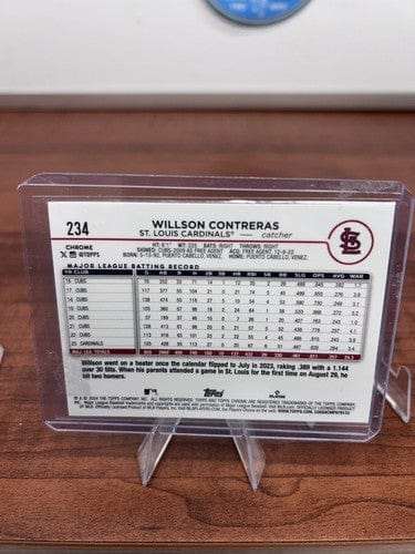 Cheap Sneaks Footwear/Sports Cards Baseball Card 2024 Topps Chrome Logofractor Wilson Contreras Purple /250 Cardinals