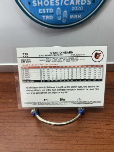 Cheap Sneaks Footwear/Sports Cards Baseball Card 2024 Topps Series 1 #335 Ryan O'Hearn Baltimore Orioles Baseball Card