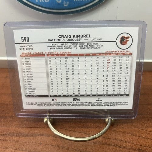 Cheap Sneaks Footwear/Sports Cards Baseball Card 2024 Topps Series 2 Baseball - Craig Kimbrel - Baltimore Orioles - Bas
