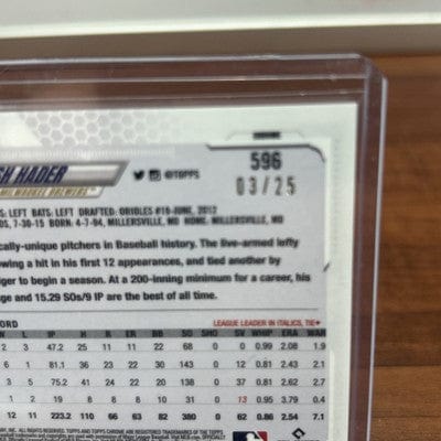 Cheap Sneaks Footwear/Sports Cards Baseball Card 3/25 Josh Hader 2021 Topps Chrome Sapphire Orange Refractor #596 Brewe